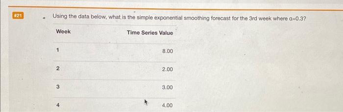  Using the data below, what is the simple exponential smoothing forecast