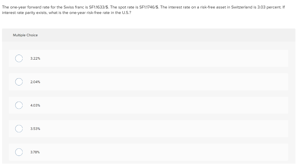  The one-year forward rate for the Swiss franc is SF1.1633/$. The