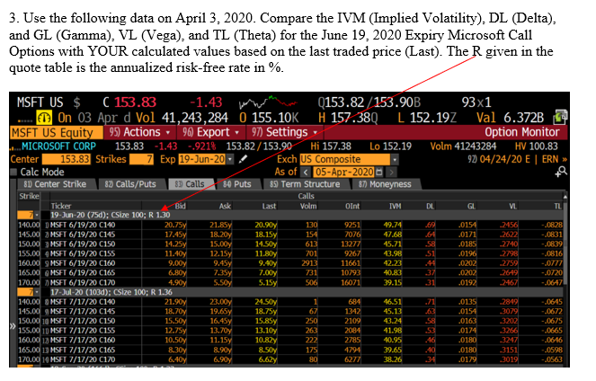 NOTE: Perfect and complete solution needed 3. Use the following data