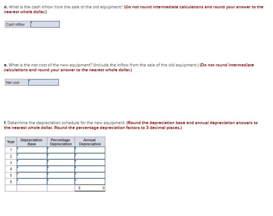 a computerized measuring device two years ago for $58,000. The equipment falls