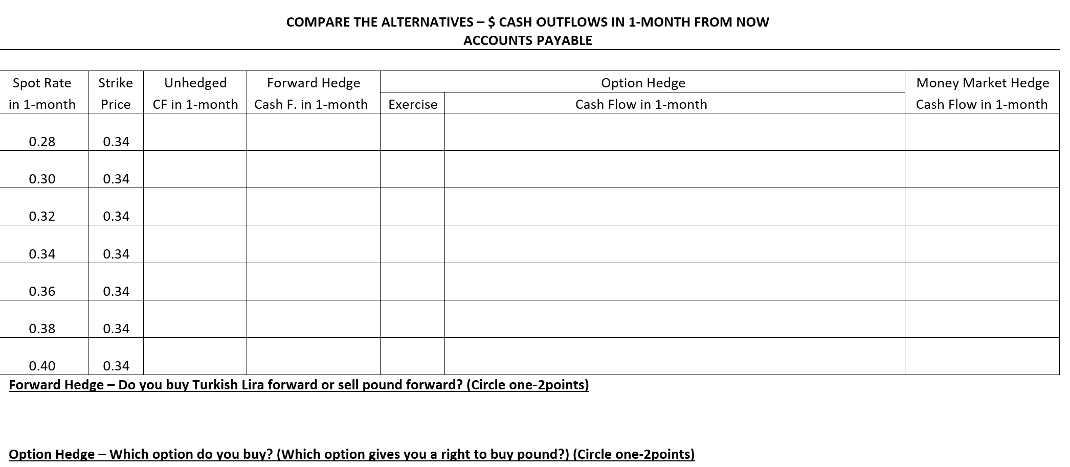 few questions below the table. ACCOUNTS PAYABLE You import textile products from