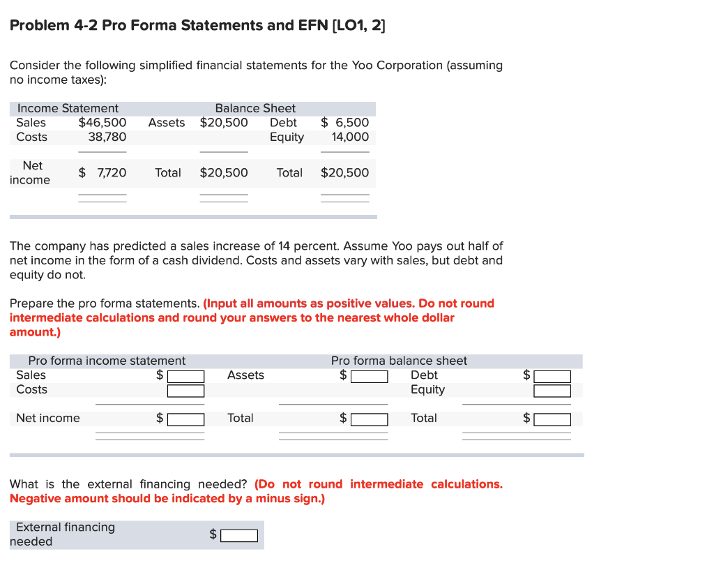  Problem 4-2 Pro Forma Statements and EFN (LO1, 2] Consider the