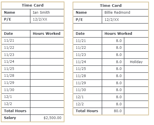 Hello i need help with payroll please. please write clean and step