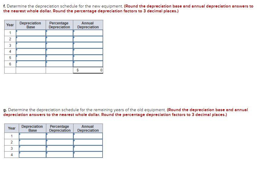 a computerized measuring device two years ago for $58,000. The equipment falls