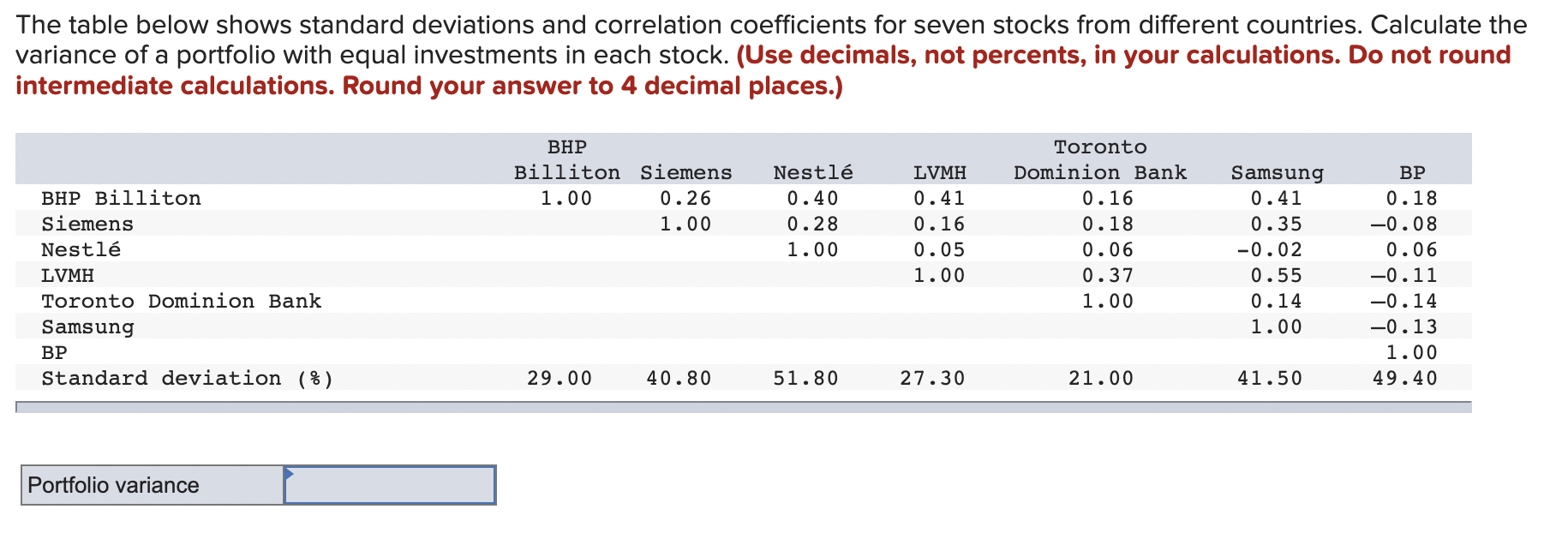 Please answer again, the last solution of 0.0375 was incorrect. The table