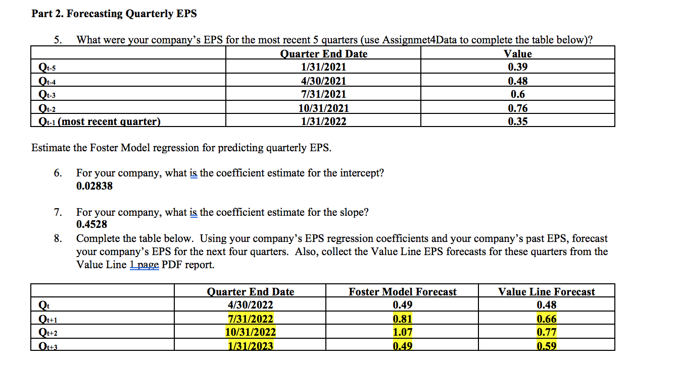 Question #8, the highlighted is incorrect. Part 2. Forecasting Quarterly EPS 5.