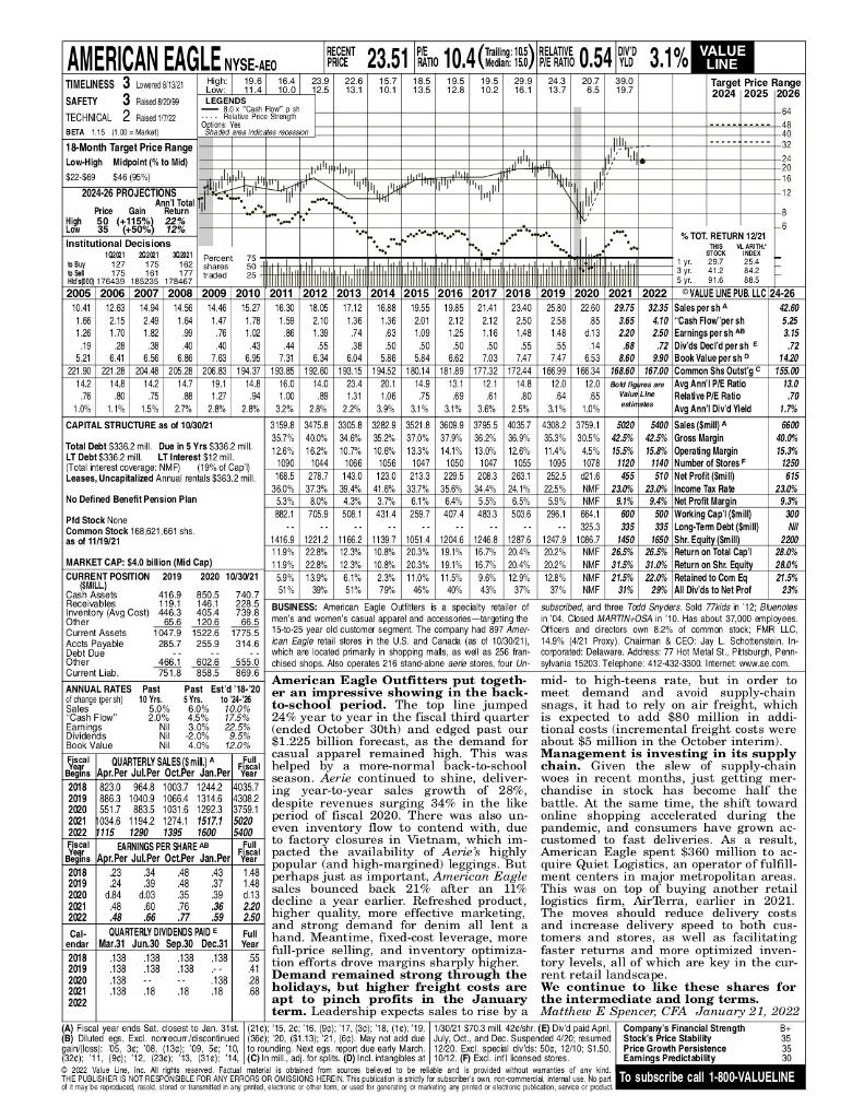 What were your company's EPS for the most recent 5 quarters (use