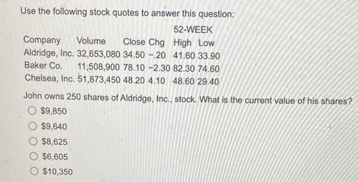Can someone help me with these practice questions? Use the following stock