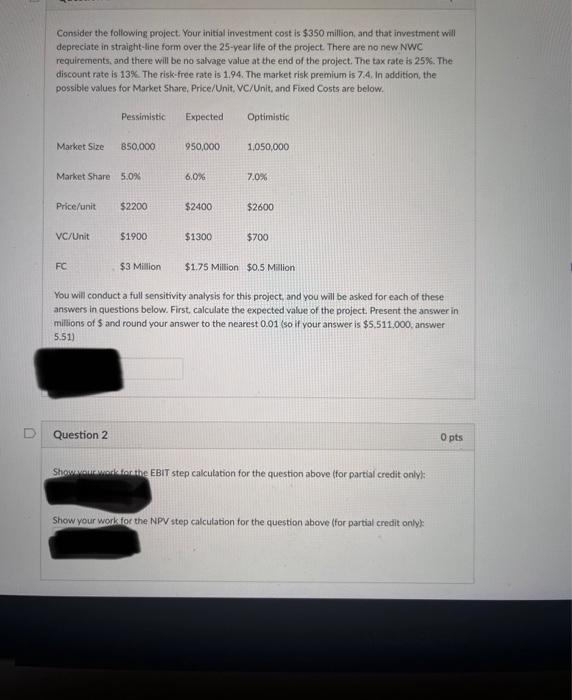 analysis using the pessimistic market size? Present the answer in millions of