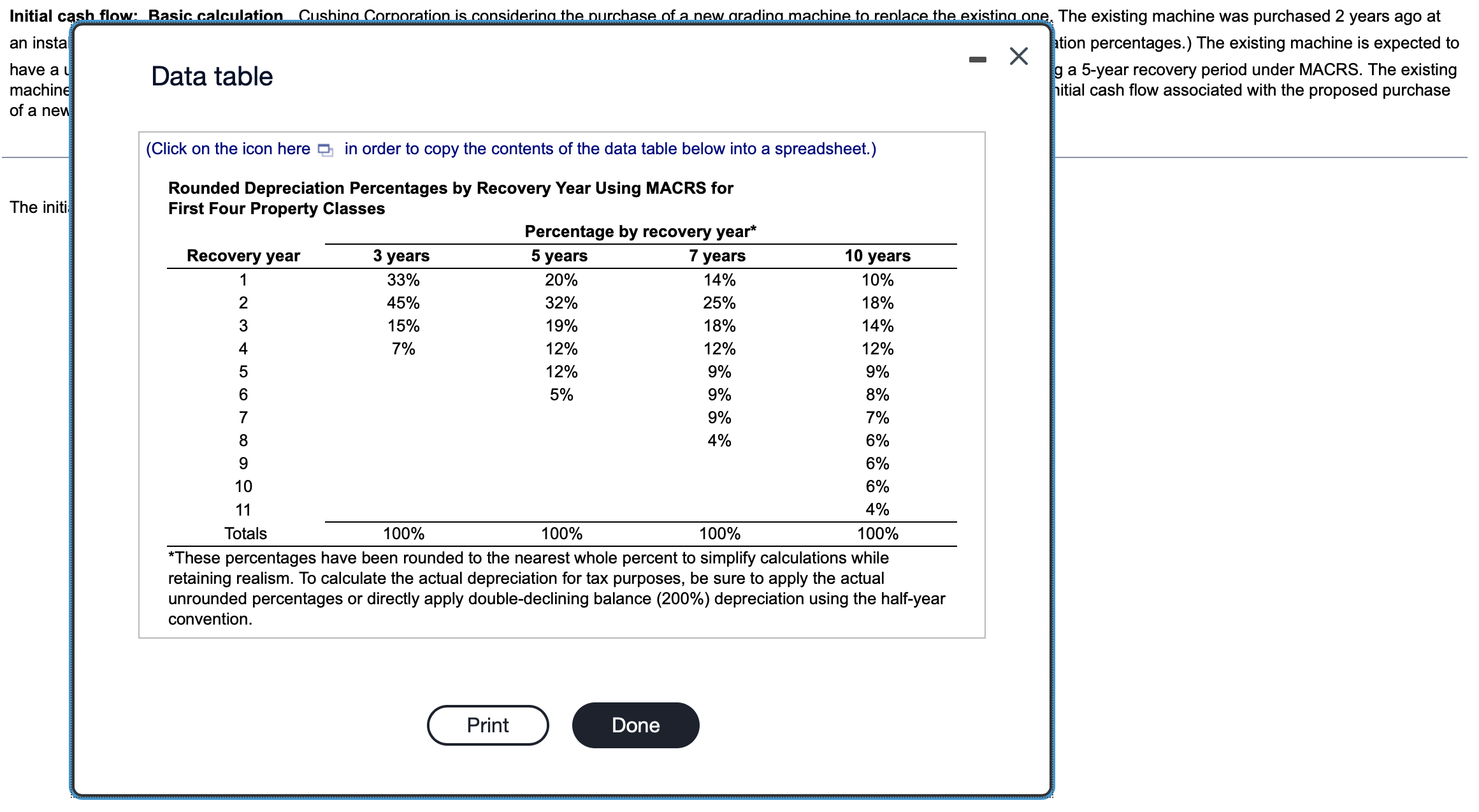 considering the purchase of a new grading machine to replace the existing