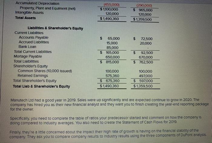 Interest expense Earnings before taxes (EBT) Income tax expense Earnings after taxes