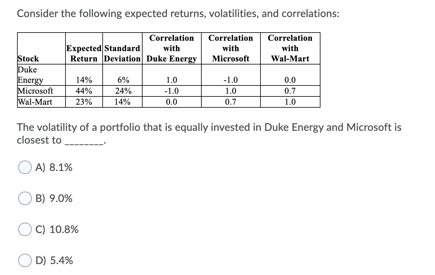 Consider the following expected returns, volatilities, and correlations: Correlation Expected Standard