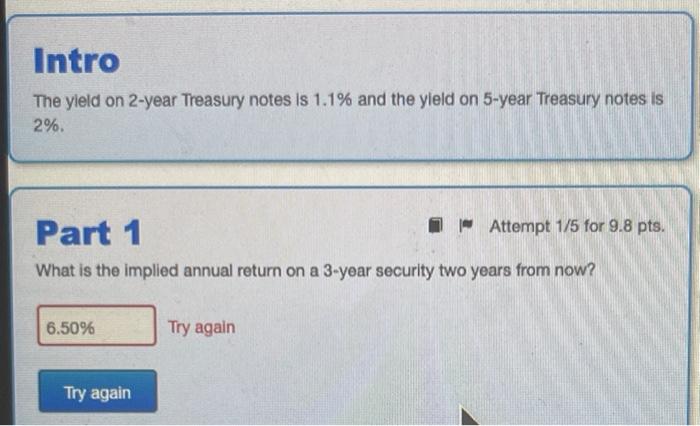  Intro The yield on 2-year Treasury notes is 1.1% and the