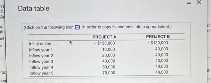 at Caledonia Products is to evaluate two new capital-budgeting proposals. Because this