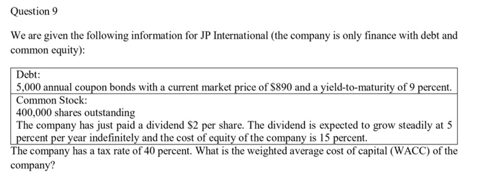  Question 9 We are given the following information for JP International