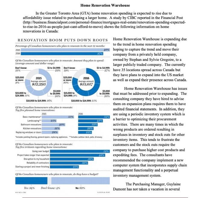  hi this is accouting information system case please explain it step