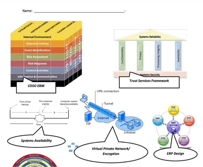 shows the following information on home renovations in Canada: RENOVATION BOOM PUTS