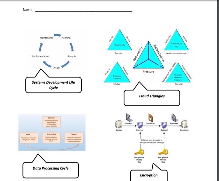who plan to renovate in the next 12 months to the trend