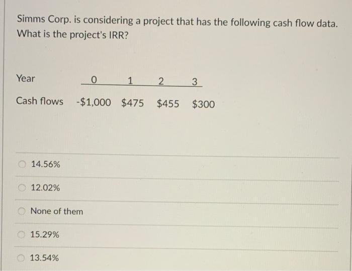  Simms Corp. is considering a project that has the following cash