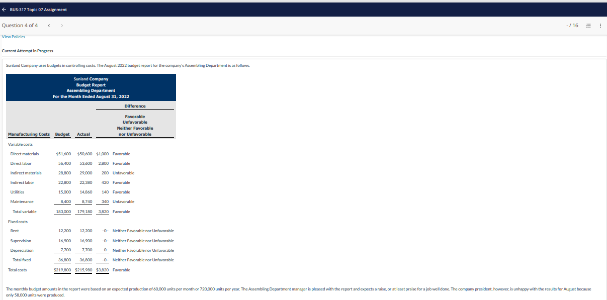  Current Attempt in Progress Sunland Compary uses budgets in controlling costs.