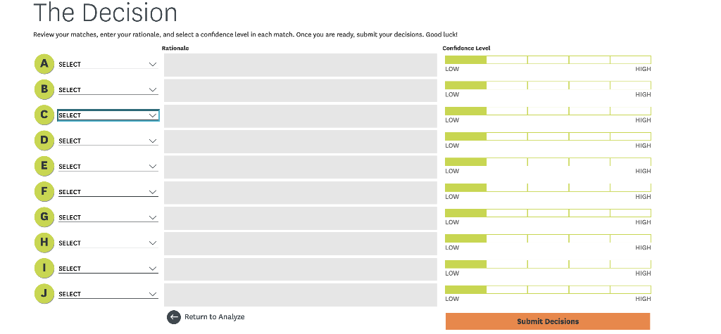 SELECTV SELECT 6.6% 6.1% 13.1% 0.0% 13.1% 27.2% 2.7% 49.1% 9.1%. 4.6%