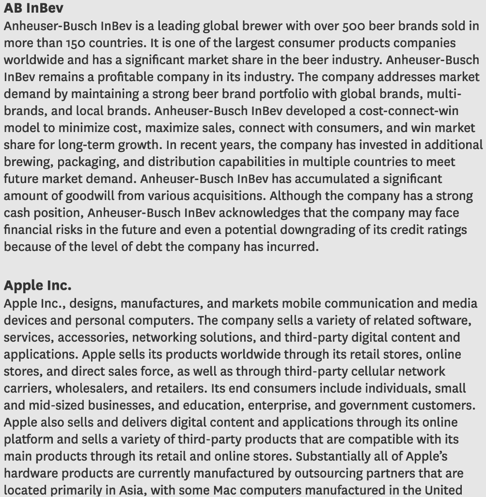 Balance Sheet Cash, Cash Equivalents & ST Investments Accounts Receivable Other Receivables