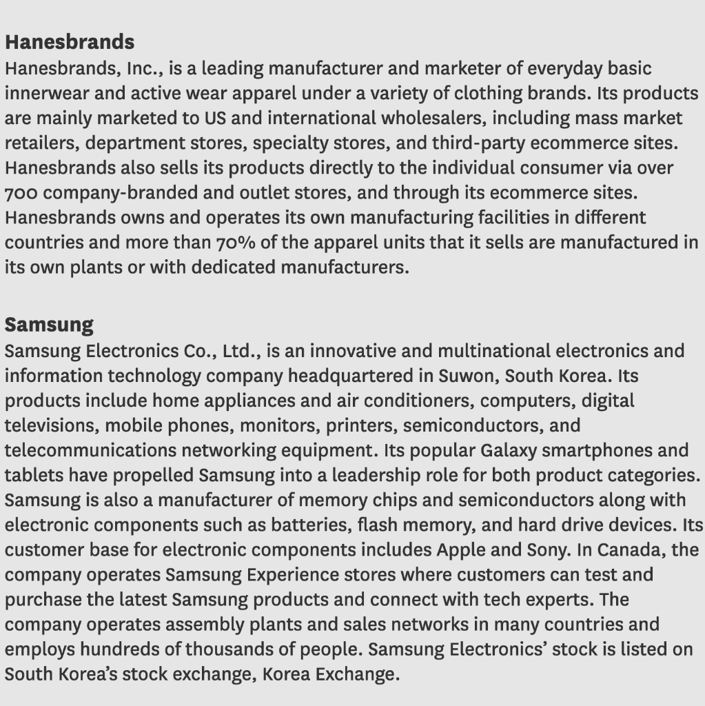 Total Rocelvables Inventory other Current Assets Total Current Assets Property, Plant &