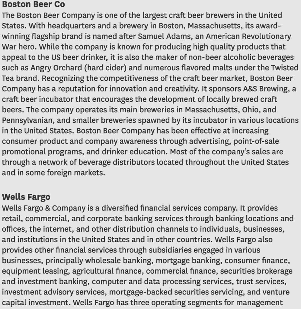 Assets Accounts Payable Accrued Expenses Uneamed Revenue Other Current Liabilities Total Current