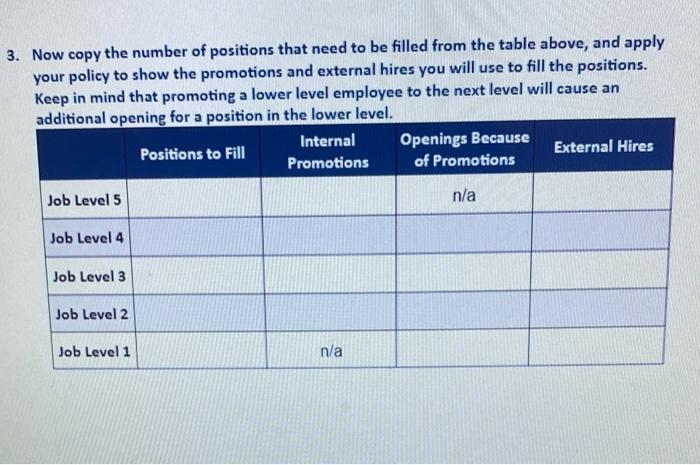 people to fill the positions required to meet company goals. Employee turnover,