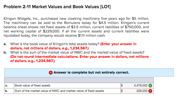 Problem 2-11 Market Values and Book Values (LO1] Klingon Widgets, Inc.,
