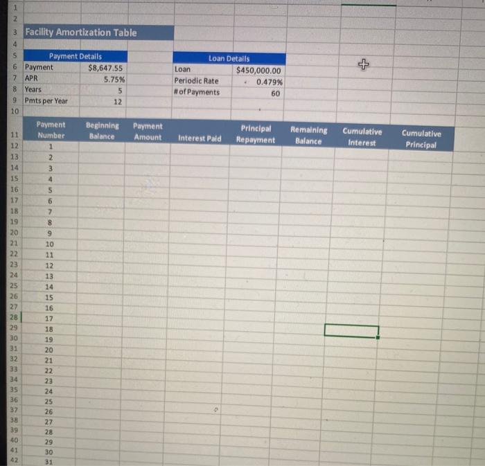 the range A1:E1 from the Employee.Iafo worksheet across all worksheets, maintaining the