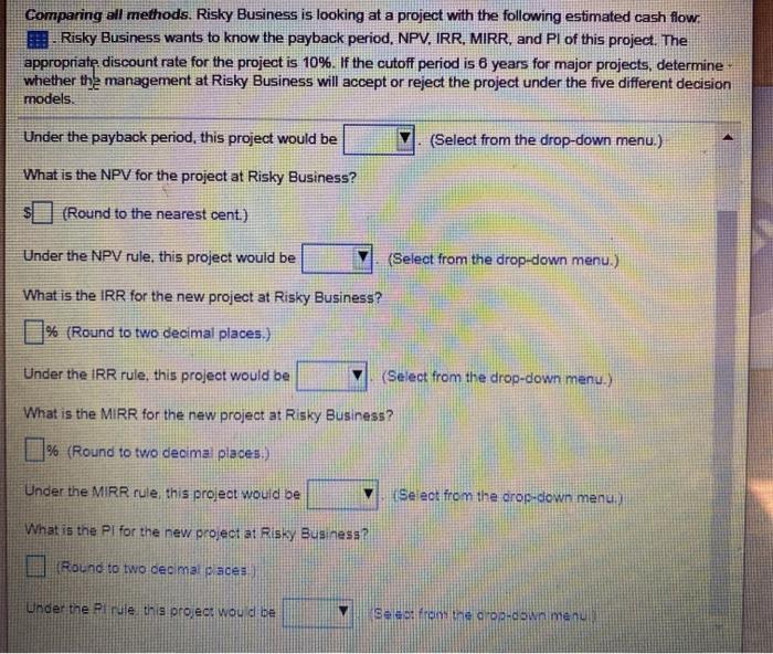  Comparing all methods. Risky Business is looking at a project with