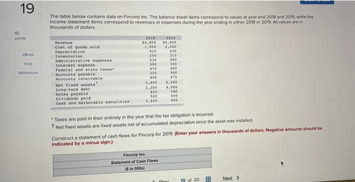  19 The table below contains data on Fincorp Inc. The balance