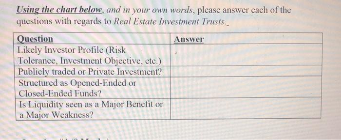  Using the chart below, and in your own words, please answer