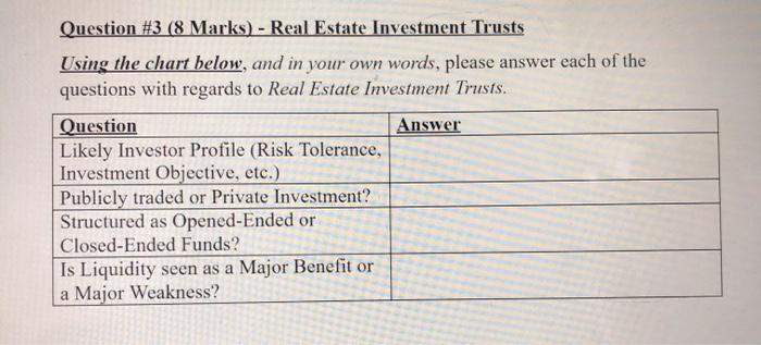 each of the questions with regards to Real Estate Investment Trusts. Question