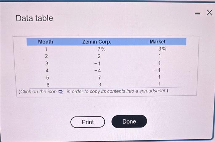 Corporation and for me markat. a. Given the haliding-period mouns stosen in