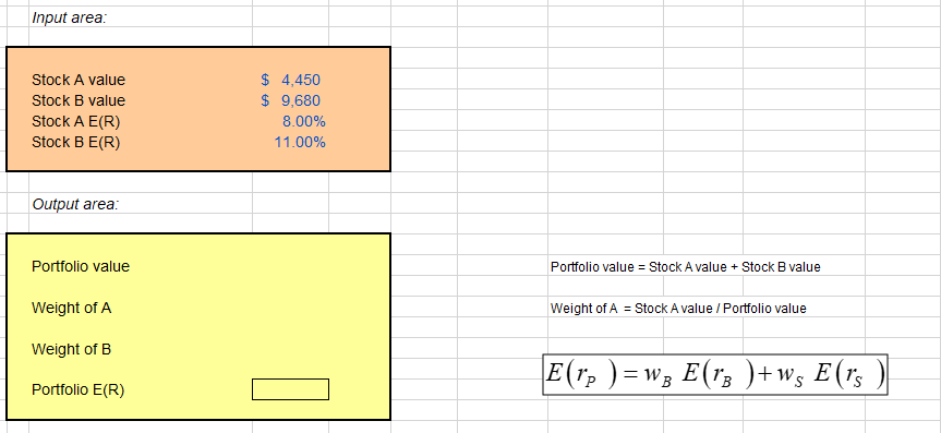  Input area: Stock A value Stock B value Stock A E(R)