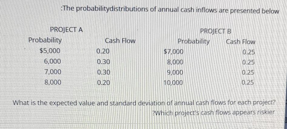  please it's argent find the answer it is for financial management