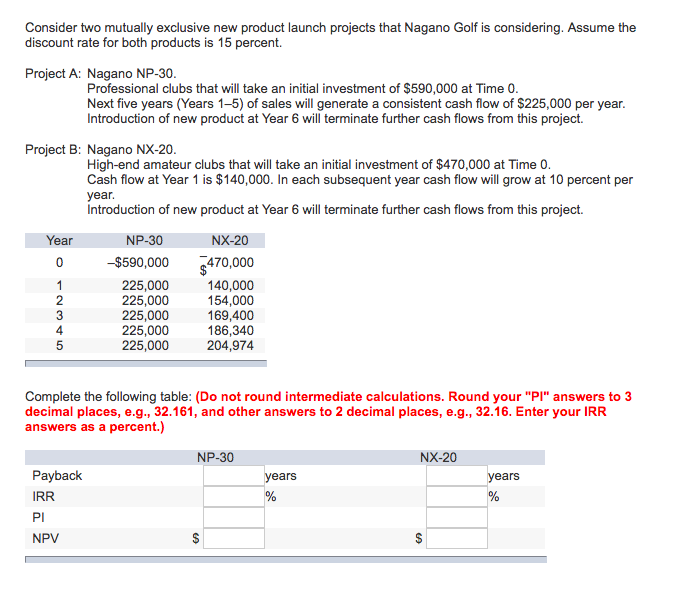  Consider two mutually exclusive new product launch projects that Nagano Golf