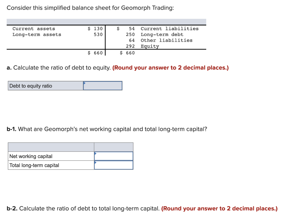 Consider this simplified balance sheet for Geomorph Trading: Current assets Long-term