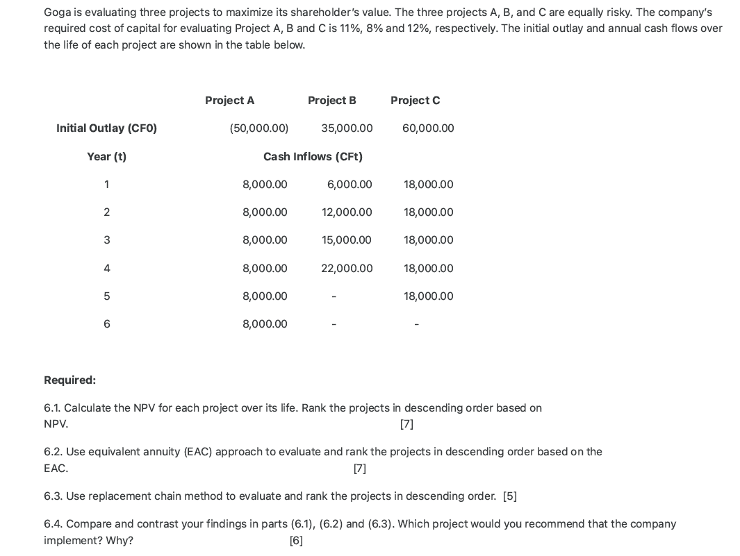  Goga is evaluating three projects to maximize its shareholder's value. The