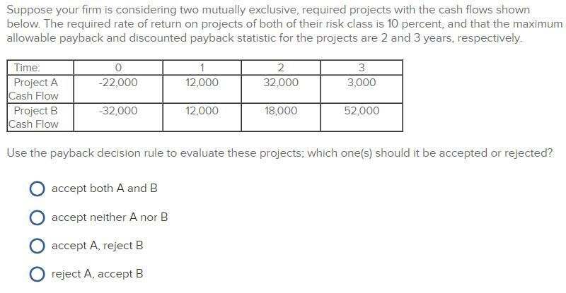 Suppose your firm is considering two mutually exclusive, required projects with