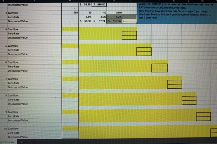 to calculate each su spot rates, calculate the price and yield of