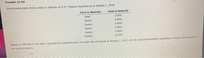  Problem 13-04 The following table shows yields to maturity on U.S.
