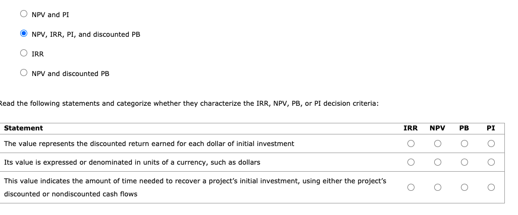projects: Net present value (NPV) Profitability index (PI) Internal rate of return