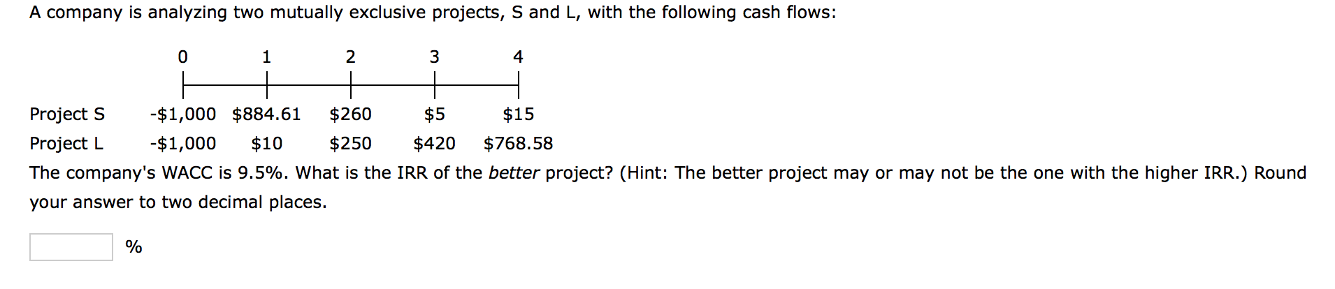 A company is analyzing two mutually exclusive projects, S and L,