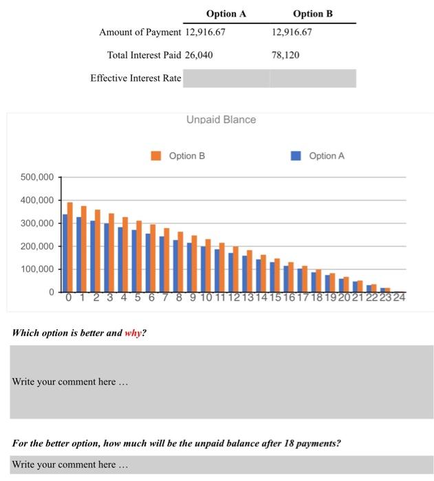 i need to answer the grey cells based on information for option