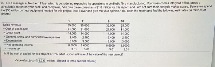  5.233 is what i calculated however it is incorrect :( You