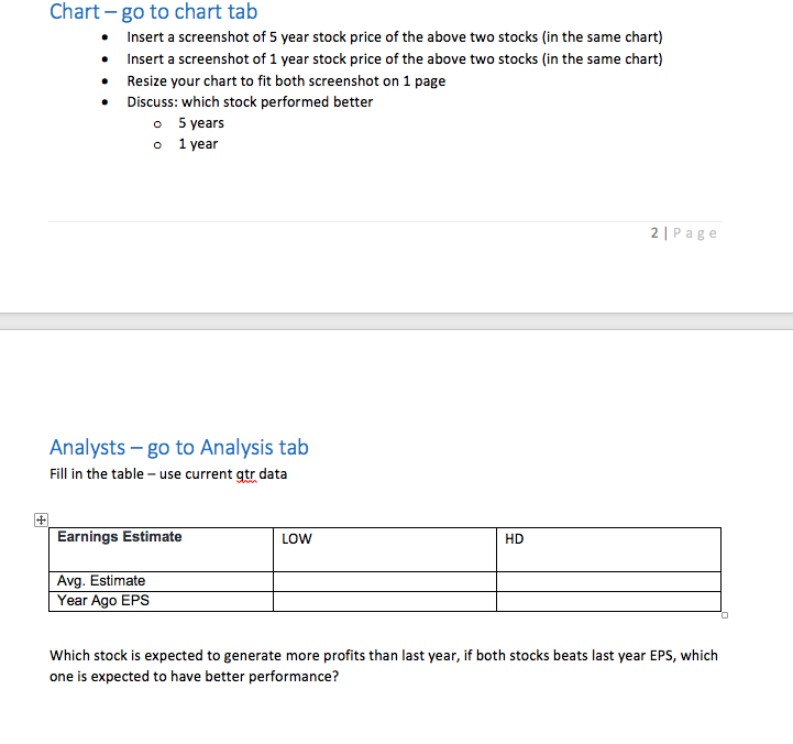 the difference between Forward P/E and Trailing P/E, e.g. if Trailing P/E