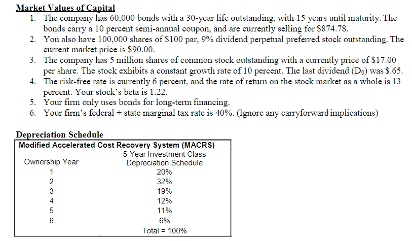 will use the attached MACRS depreciation schedule to expense this equipment. Once